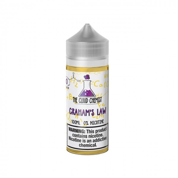 The Cloud Chemist - Graham's Law